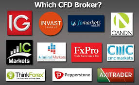 Discover the Best CFD Trading Platforms for 2023 4